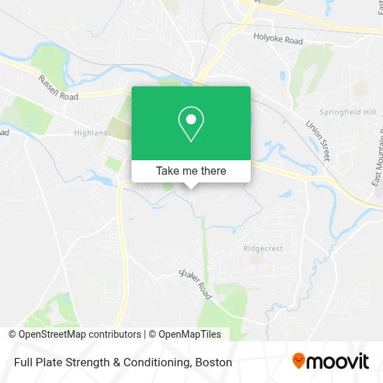 Full Plate Strength & Conditioning map