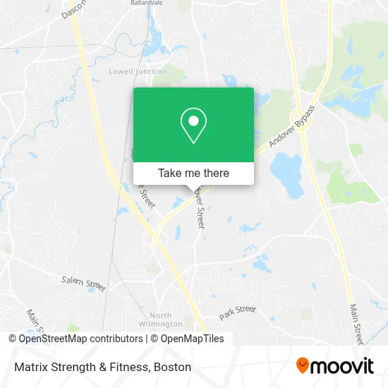 Matrix Strength & Fitness map