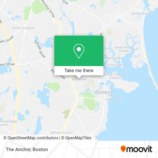 The Anchor map