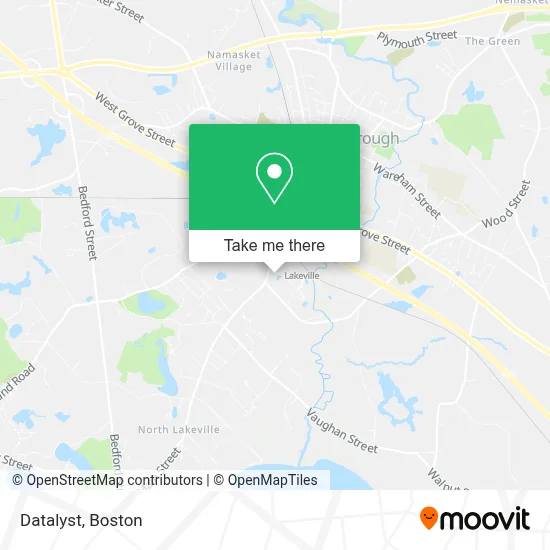 Datalyst map
