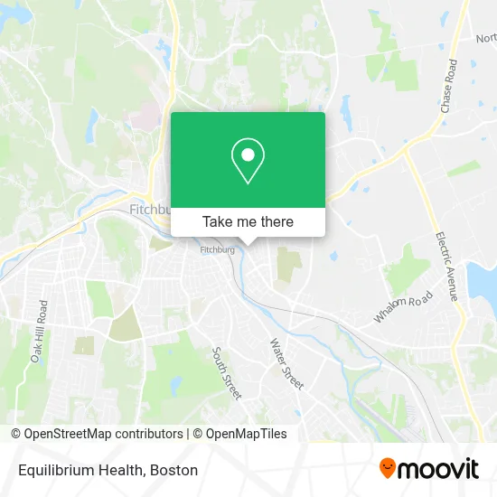 Equilibrium Health map