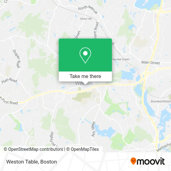 Weston Table map