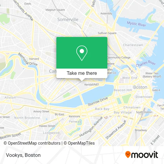 Vookys map