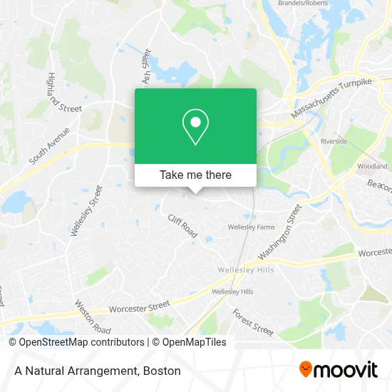 A Natural Arrangement map
