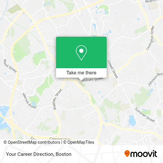Your Career Direction map