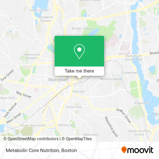Metabolic Core Nutrition map