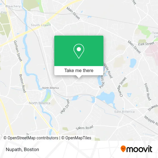 Nupath map
