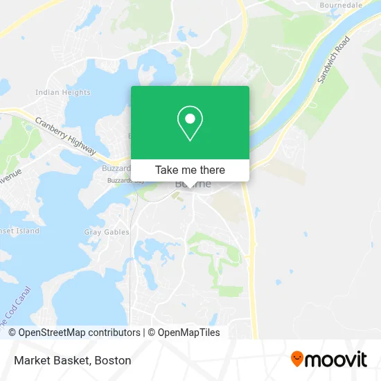 Market Basket map