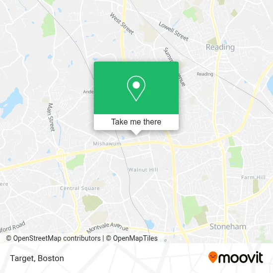 Target map