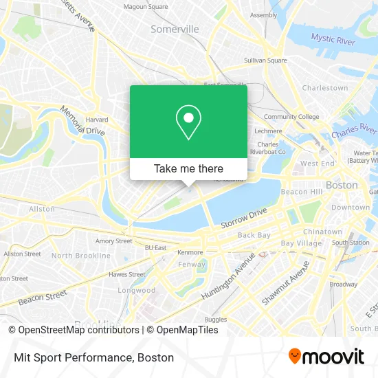 Mit Sport Performance map