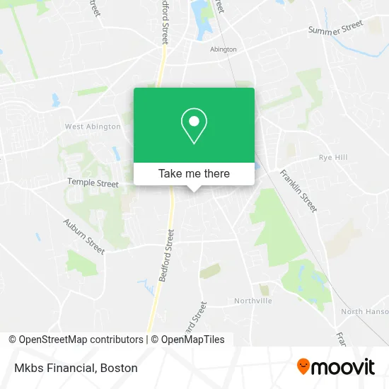 Mkbs Financial map
