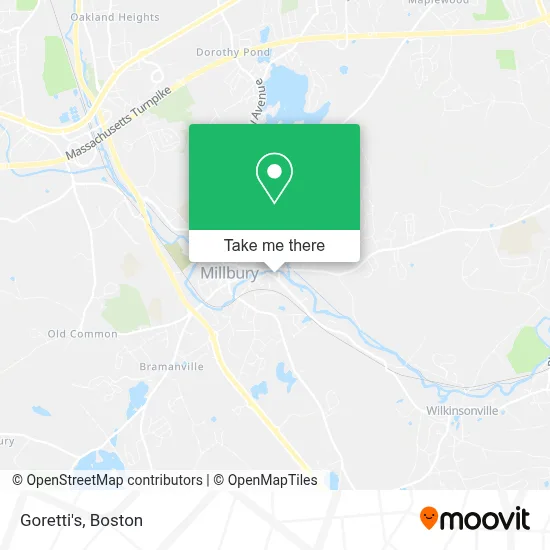 Goretti's map