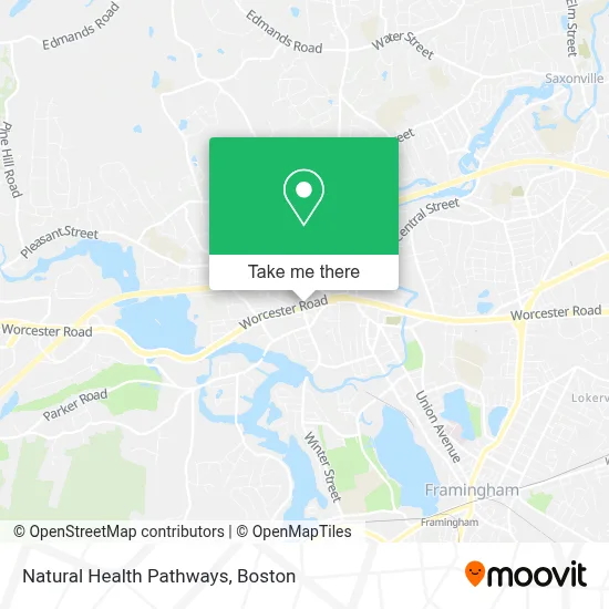 Natural Health Pathways map