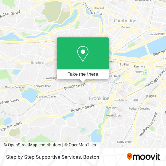 Step by Step Supportive Services map