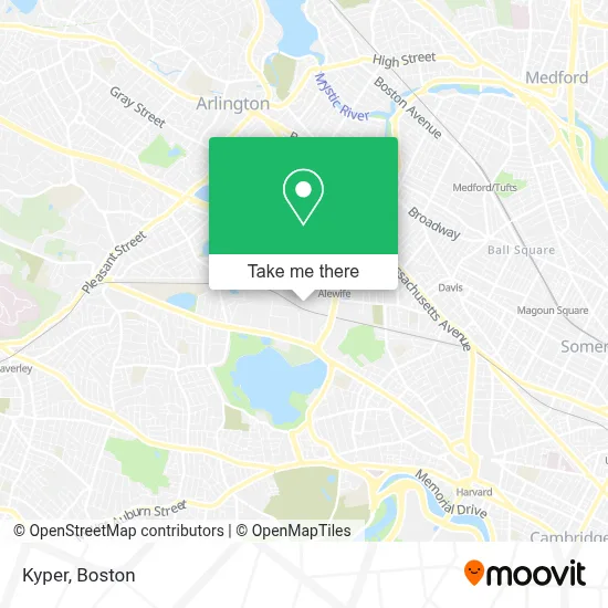 Kyper map