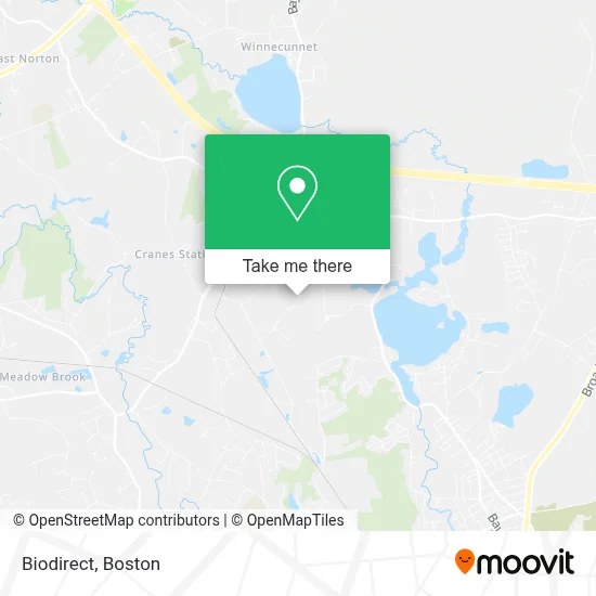 Biodirect map
