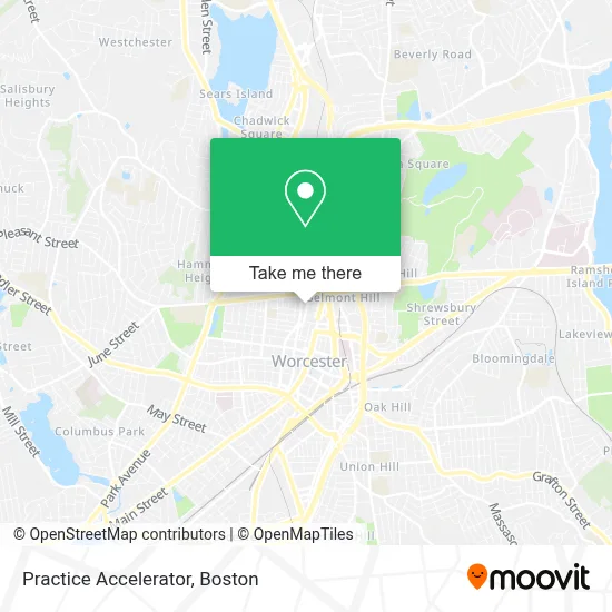 Practice Accelerator map