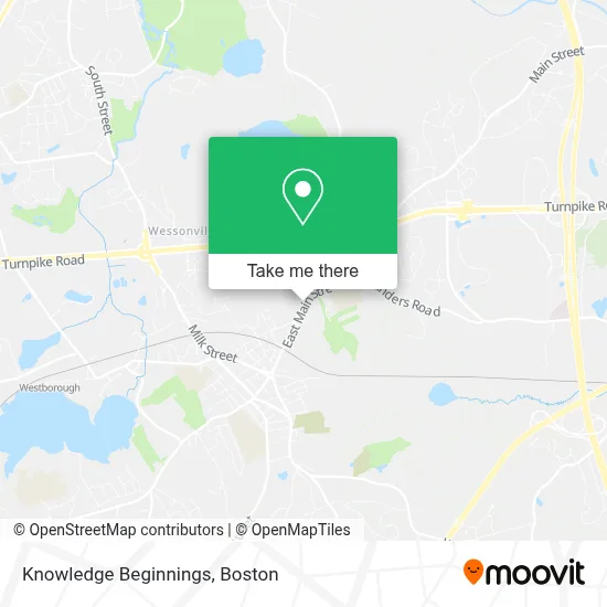 Knowledge Beginnings map