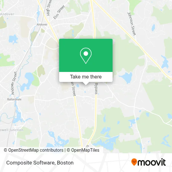 Composite Software map
