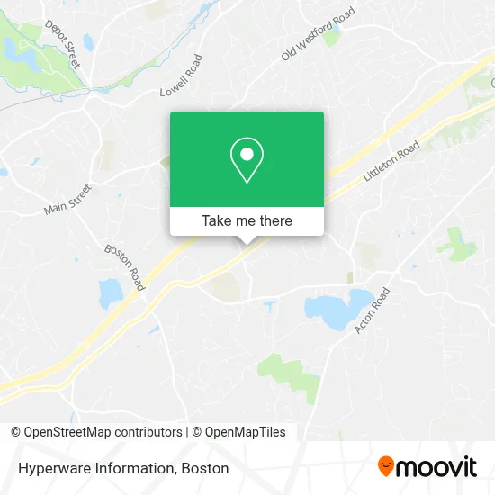 Hyperware Information map
