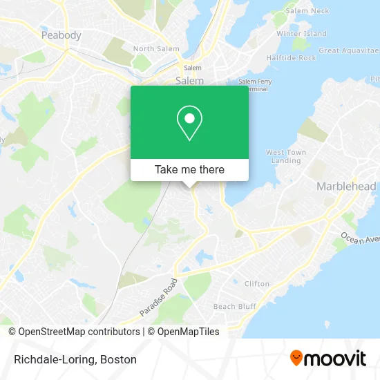 Richdale-Loring map
