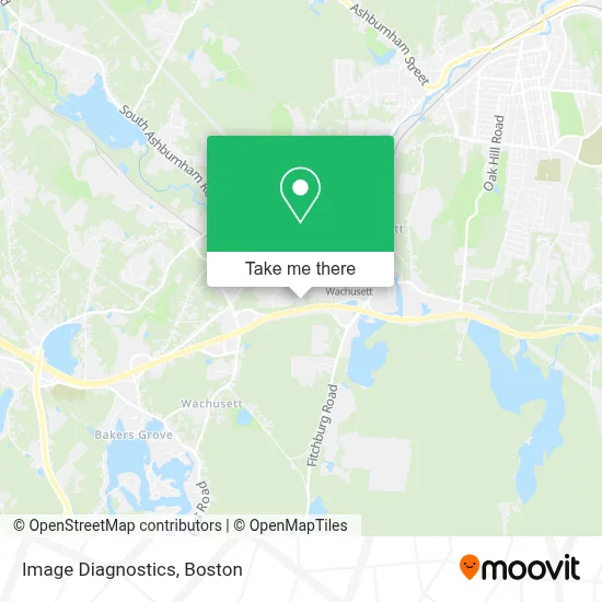 Image Diagnostics map