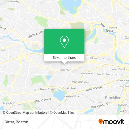 Ritter map