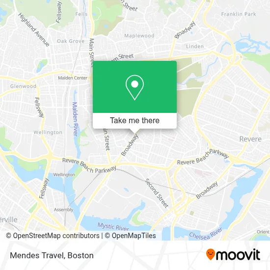 Mendes Travel map
