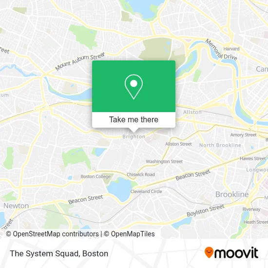 The System Squad map