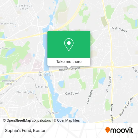 Sophia's Fund map