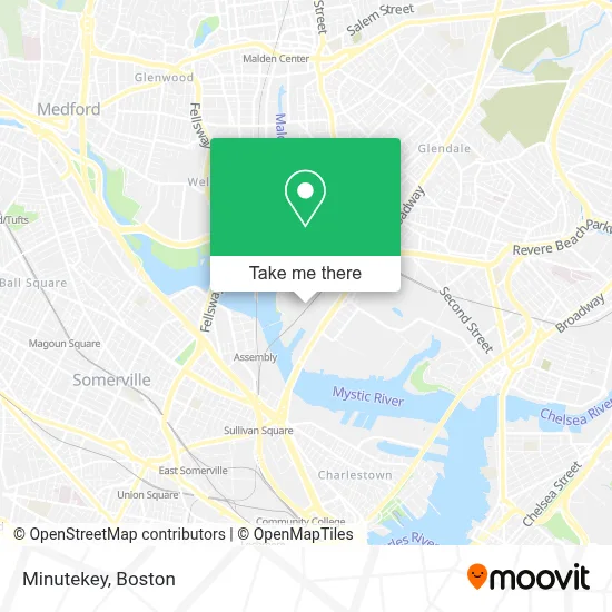 Minutekey map