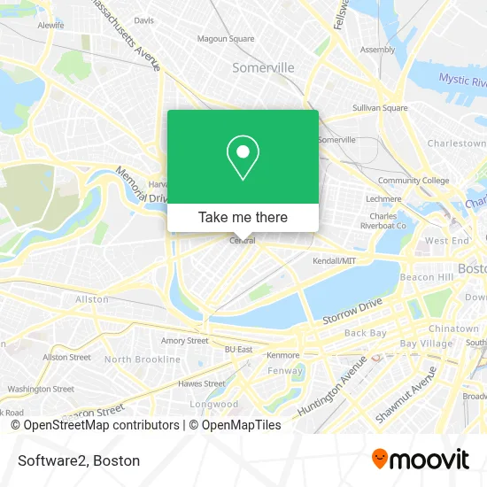 Software2 map