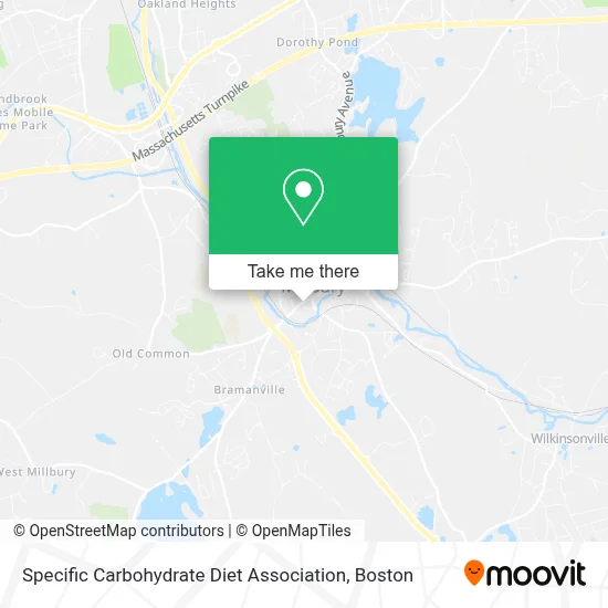 Specific Carbohydrate Diet Association map