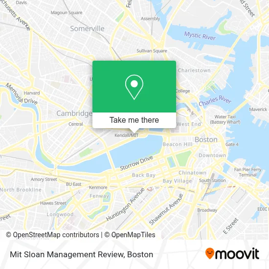 Mit Sloan Management Review map