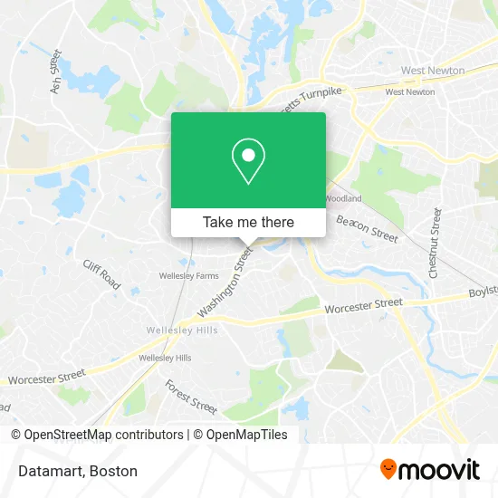 Datamart map