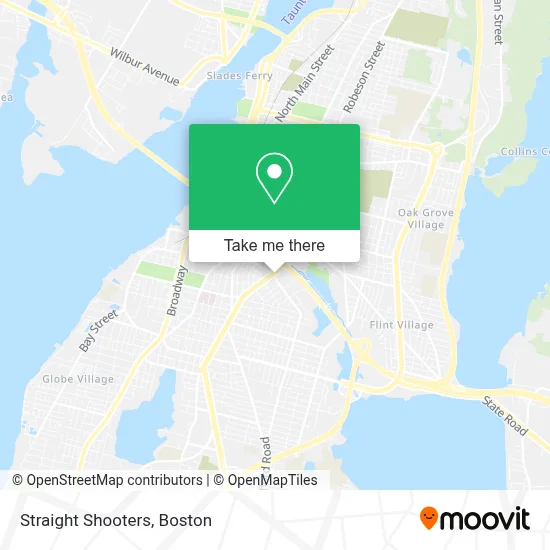 Straight Shooters map