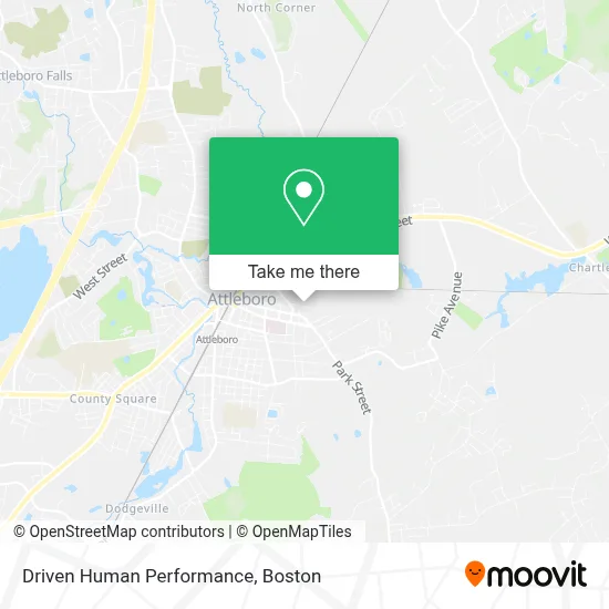 Driven Human Performance map