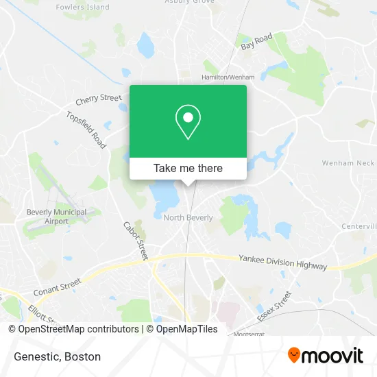 Genestic map