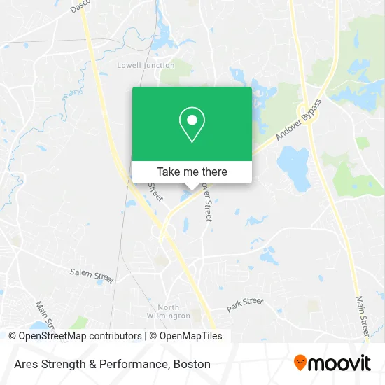 Ares Strength & Performance map