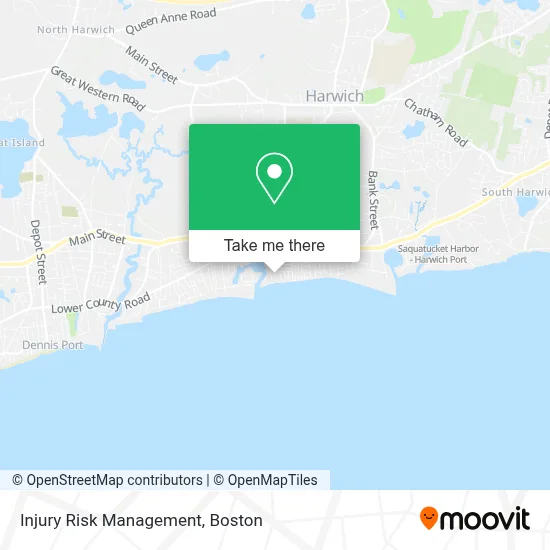 Injury Risk Management map