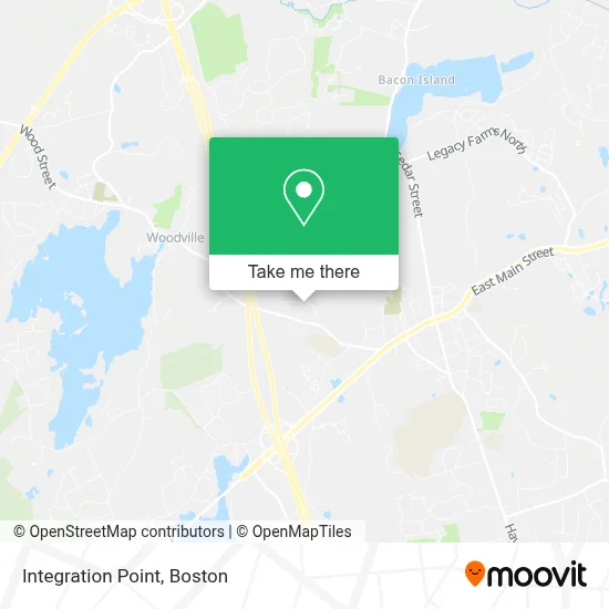 Integration Point map