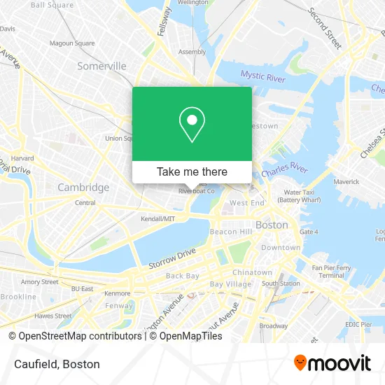 Caufield map