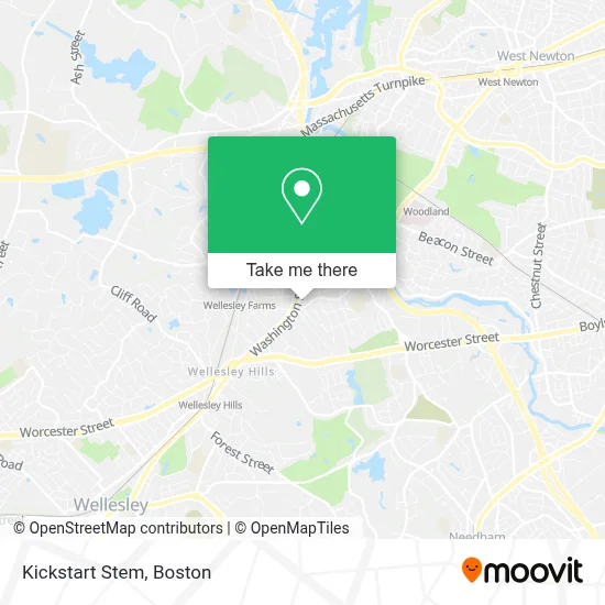 Kickstart Stem map