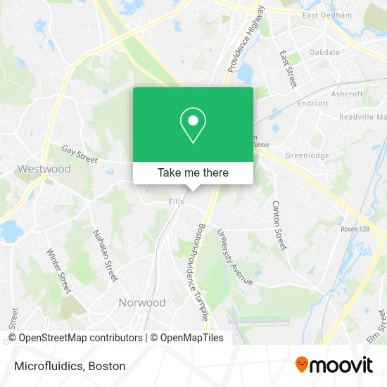 Microfluidics map