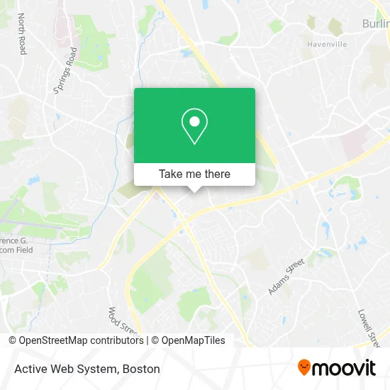 Active Web System map