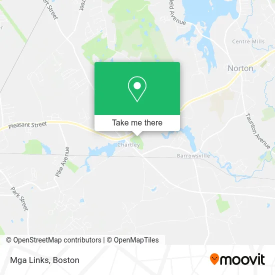 Mga Links map