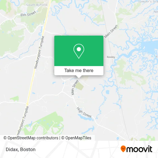 Didax map