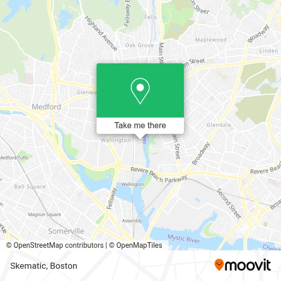 Skematic map
