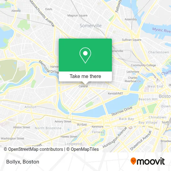 Bollyx map