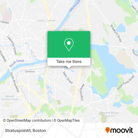 Stratuspointit map